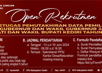 KPU Kabupaten Kediri Butuh 4.653 Petugas Pantarlih