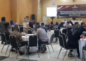 Kabupaten Blitar Tidak Memiliki Bakal Calon Perseorangan Pemilihan Bupati Dan Wakil Bupati