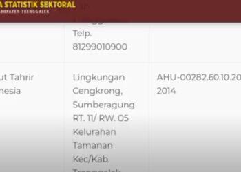 Ormas HTI Tercatat Dalam Laman Satu Data Pemkab Trenggalek