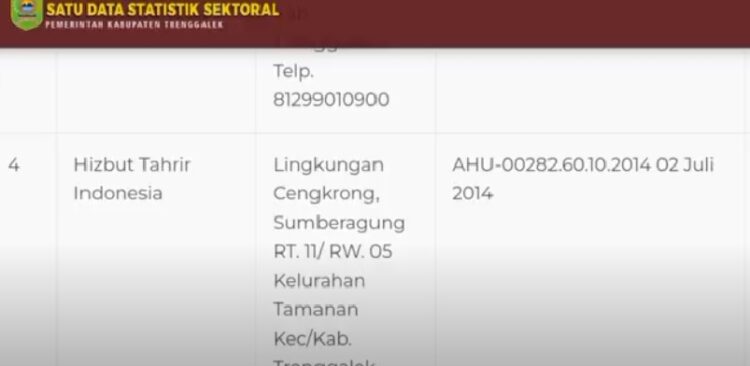 Ormas HTI Tercatat Dalam Laman Satu Data Pemkab Trenggalek