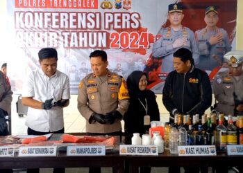 Kasus Kriminal di Trenggalek Turun, Namun Kecelakaan Lalu Lintas dan Kasus Narkoba Meningkat