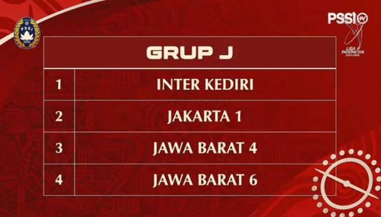 Drawing Ulang, Berikut Lawan Inter Kediri di Liga 4 Nasional