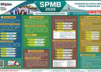 SPMB Kota Kediri 2025 Dibuka, Semua Jalur Gratis dan Bisa Diakses Online